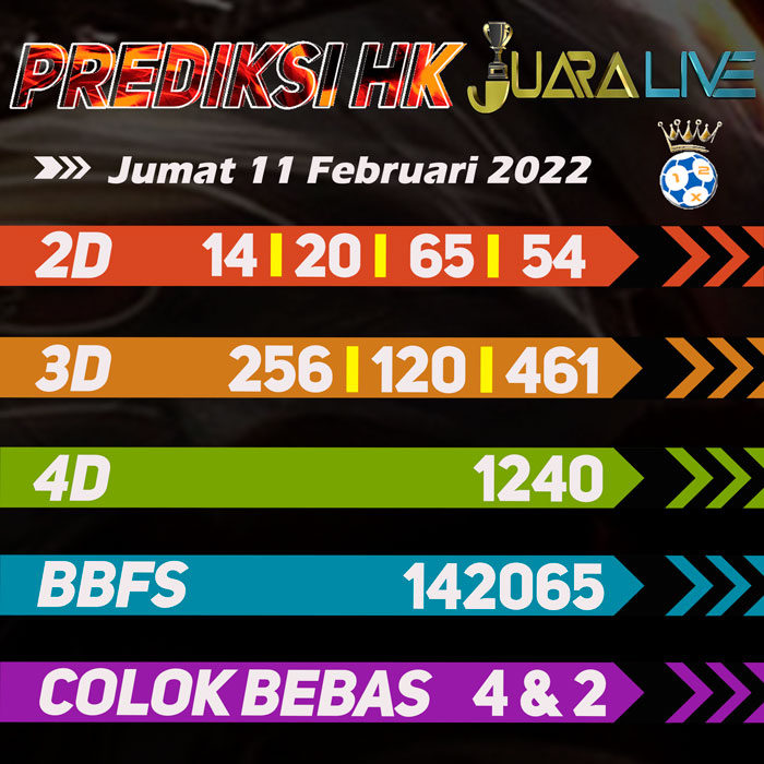 Prediksi HK ramalan hari Jumat