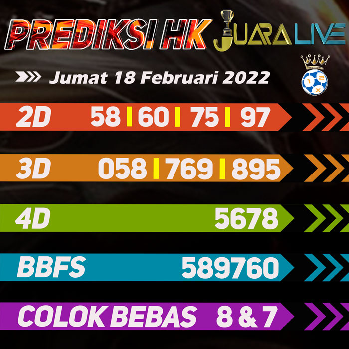 Prediksi HK bocoran hari Jumat 