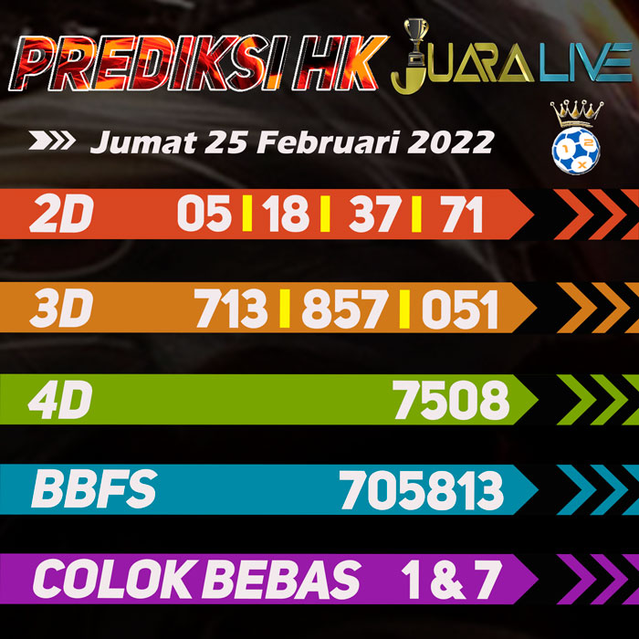 Prediksi HK ramalan hari Jumat