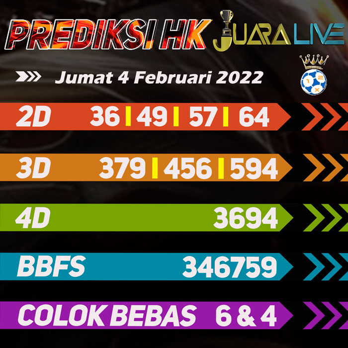 Prediksi HK terjitu hari Jumat