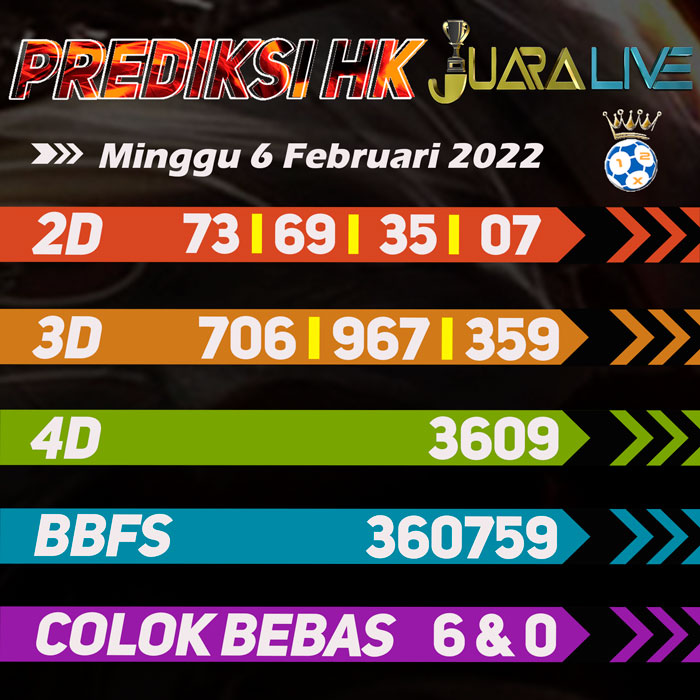 Prediksi HK bocoran hari Minggu