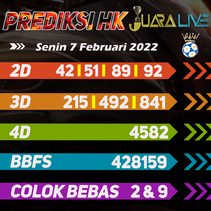 Prediksi HK ramalan hari Senin