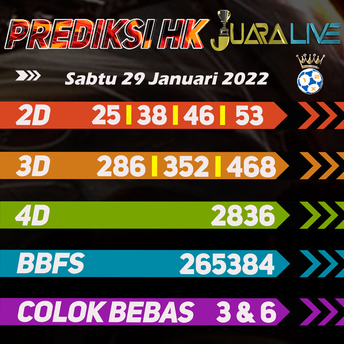 Prediksi HK ramalan hari Sabtu