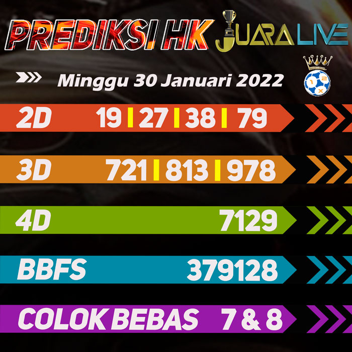 Prediksi HK bocoran hari Minggu