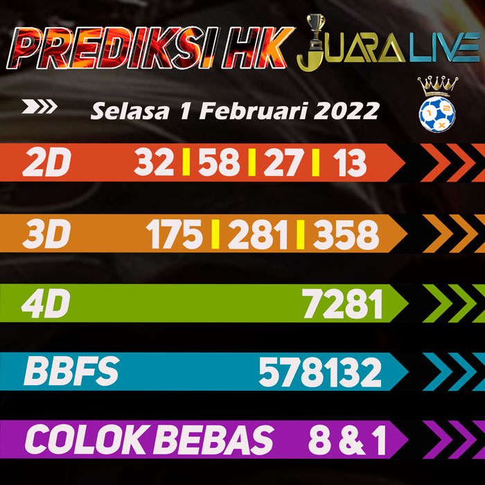 Prediksi HK ramalan hari Selasa