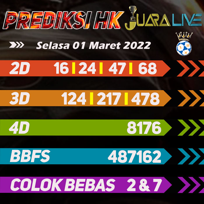 Prediksi HK jitu ramalan hari Selasa