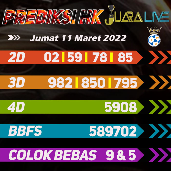 Prediksi HK jitu ramalan hari Jumat