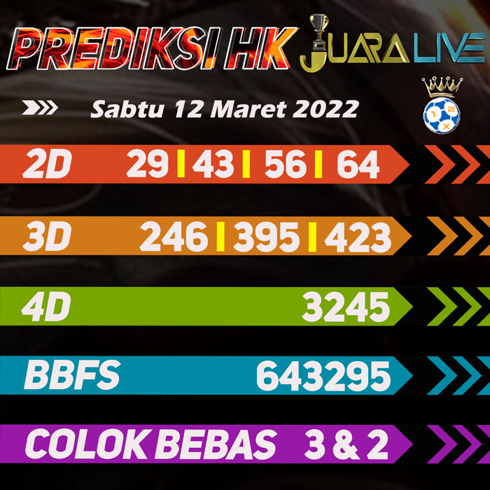 Prediksi HK jitu bocoran hari Sabtu