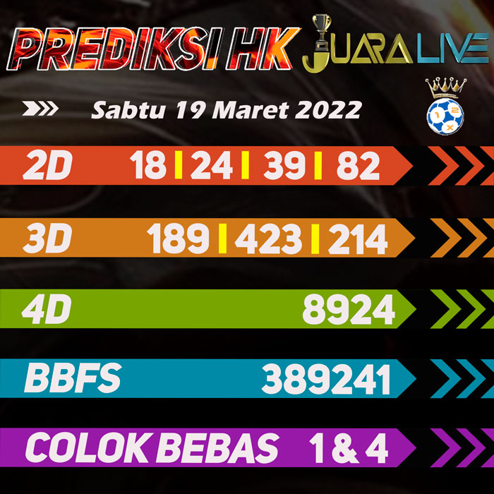 Prediksi HK jitu terpercaya hari Sabtu