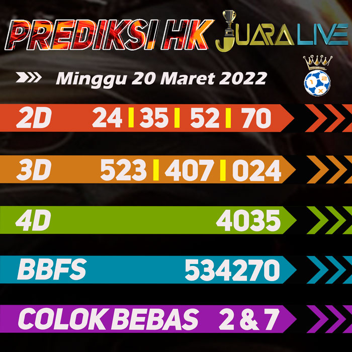 Prediksi HK jitu terpercaya hari Minggu