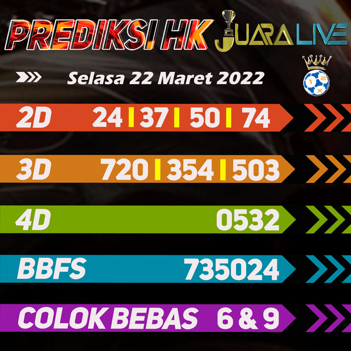 prediksi HK jitu terjitu hari Selasa