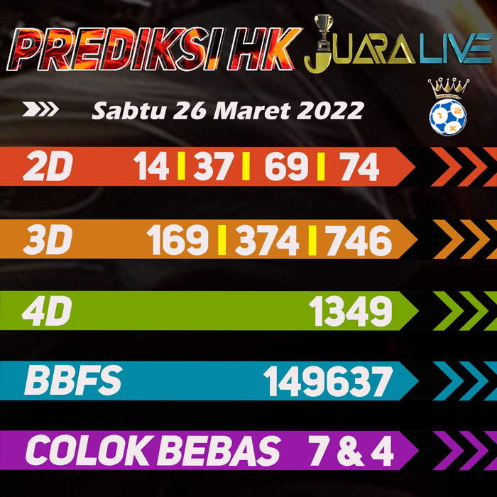 Prediksi HK jitu terdepan hari Sabtu