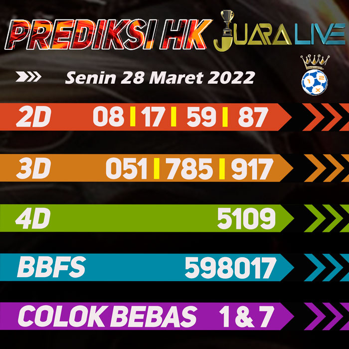 Prediksi HK jitu terdepan hari Senin