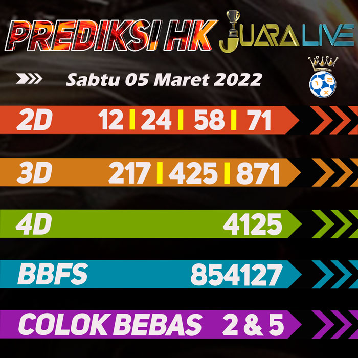 Prediksi HK jitu termantap hari Sabtu