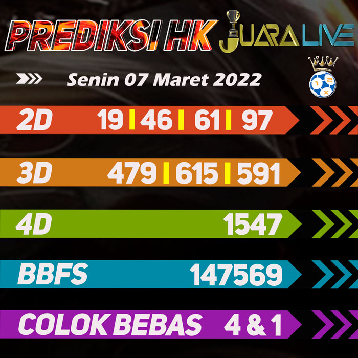 Prediksi HK jitu bocoran hari Senin