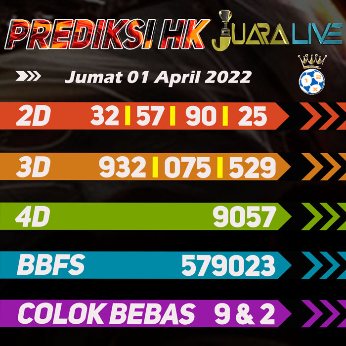 Prediksi HK jitu tercepat hari Jumat