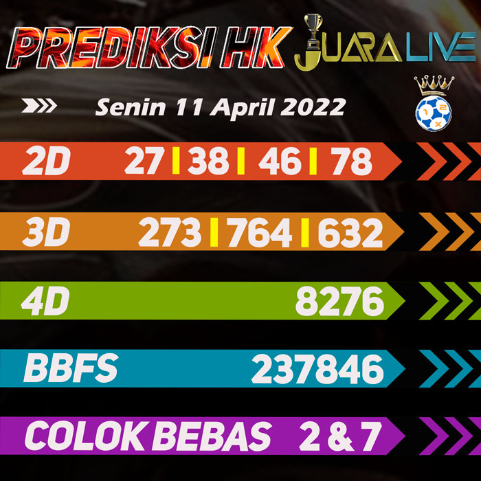 Prediksi HK jitu terbaik hari Senin