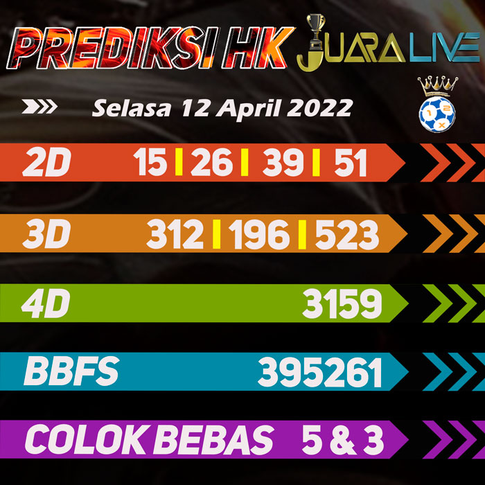 Prediksi HK jitu terakurat hari Selasa