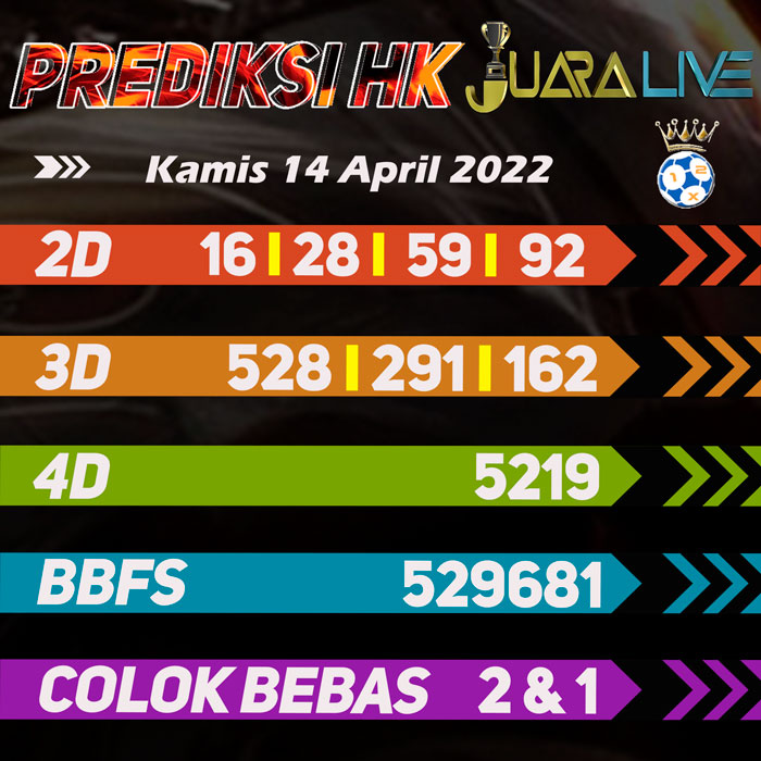 Prediksi HK jitu ramalan hari Kamis