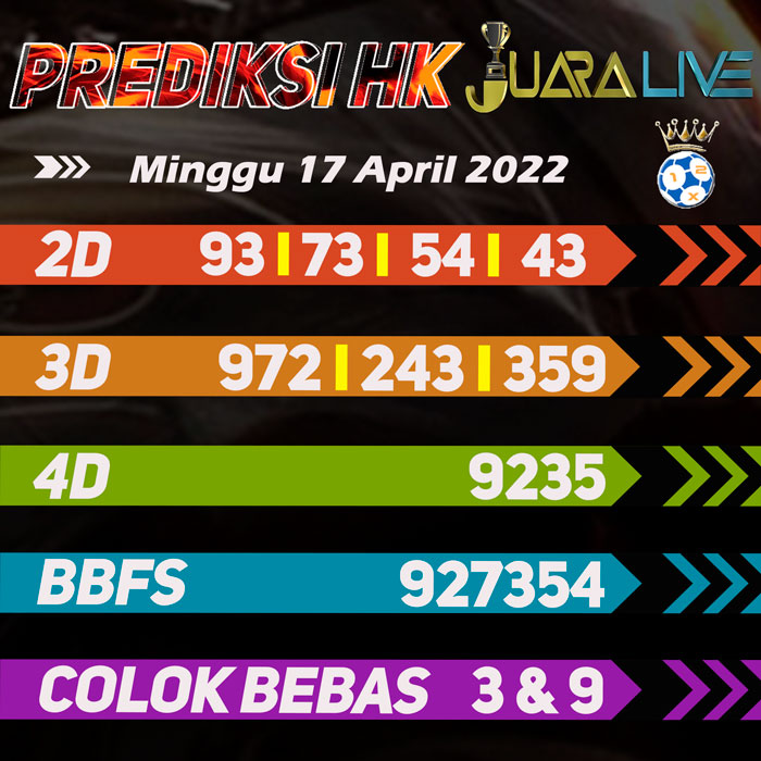 Prediksi HK jitu bocoran hari Minggu