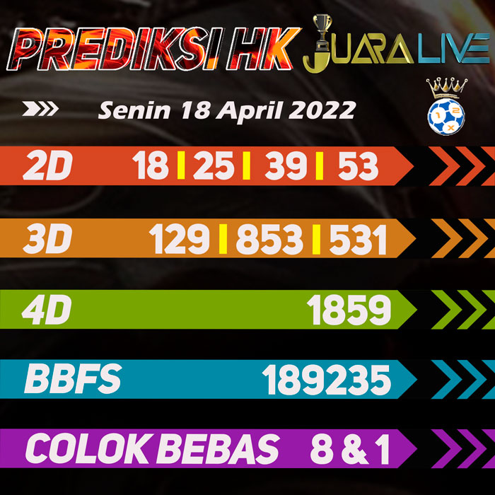 Prediksi HK jitu terakurat hari Senin