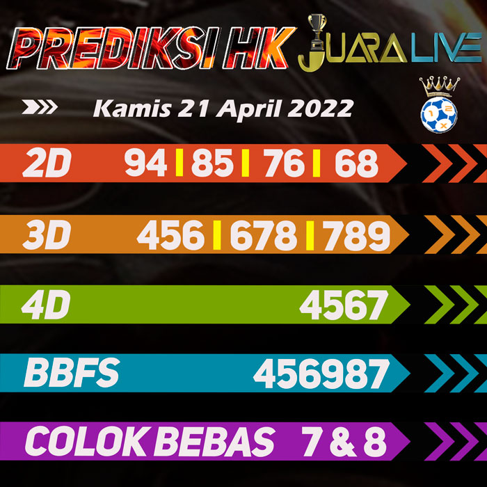 Prediksi HK jitu bocoran hari Kamis