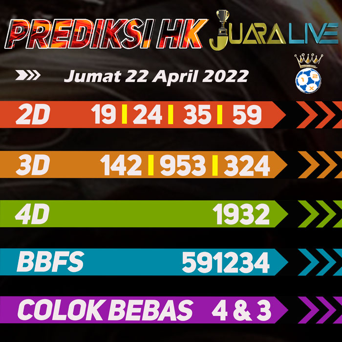 Prediksi HK jitu mantap hari Jumat