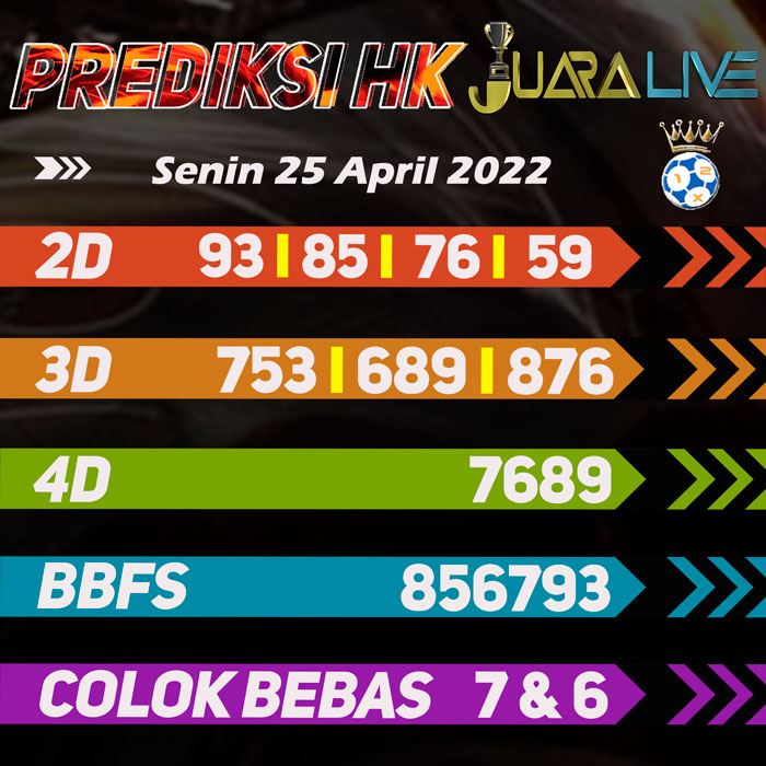 Prediksi HK jitu terjitu hari Senin