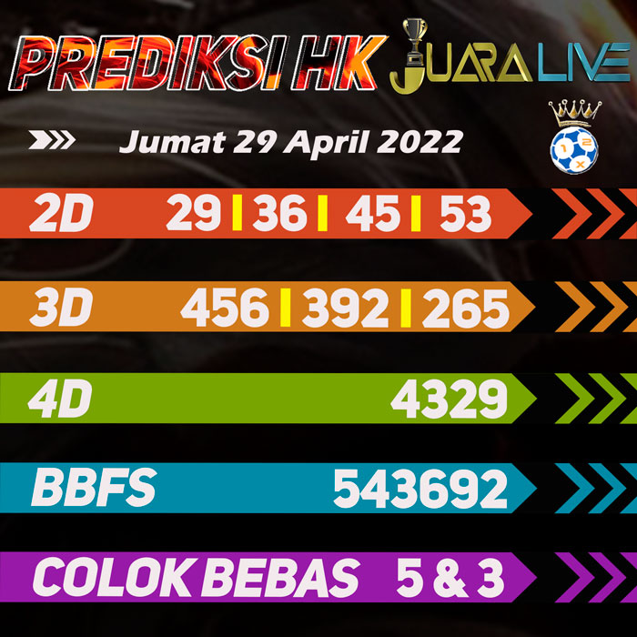 Prediksi HK jitu terjitu hari Jumat