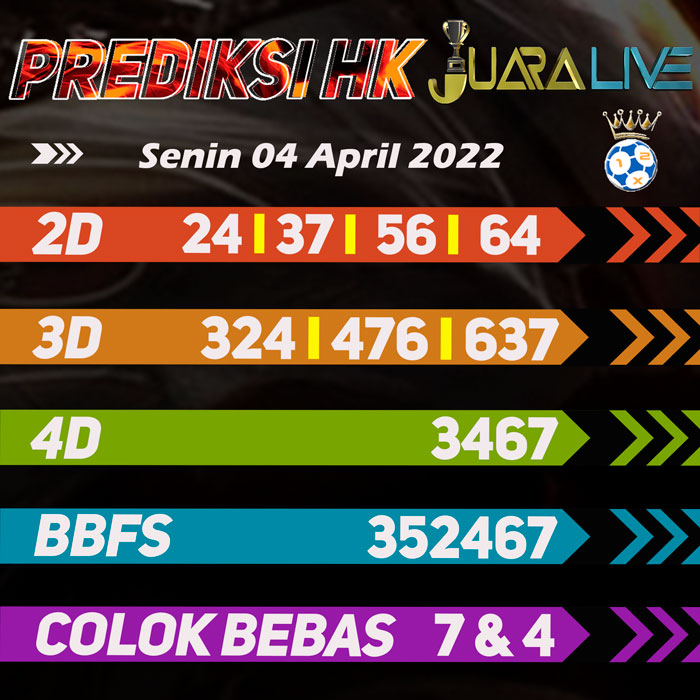 Prediksi HK jitu bocoran hari Senin