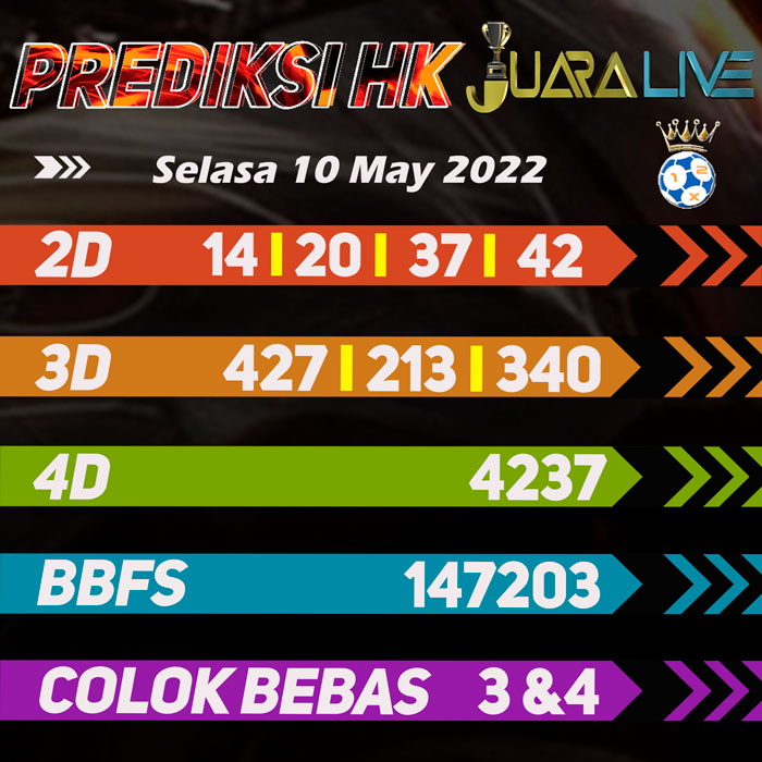 Prediksi HK jitu terjitu hari Selasa