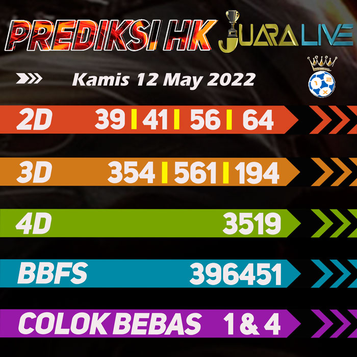 Prediksi HK jitu terdepan hari Kamis