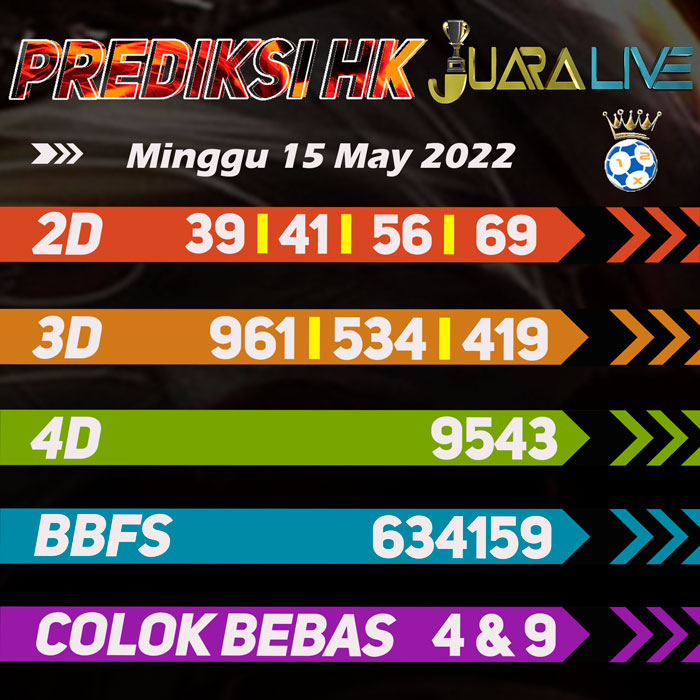 Prediksi HK jitu bocoran hari Minggu