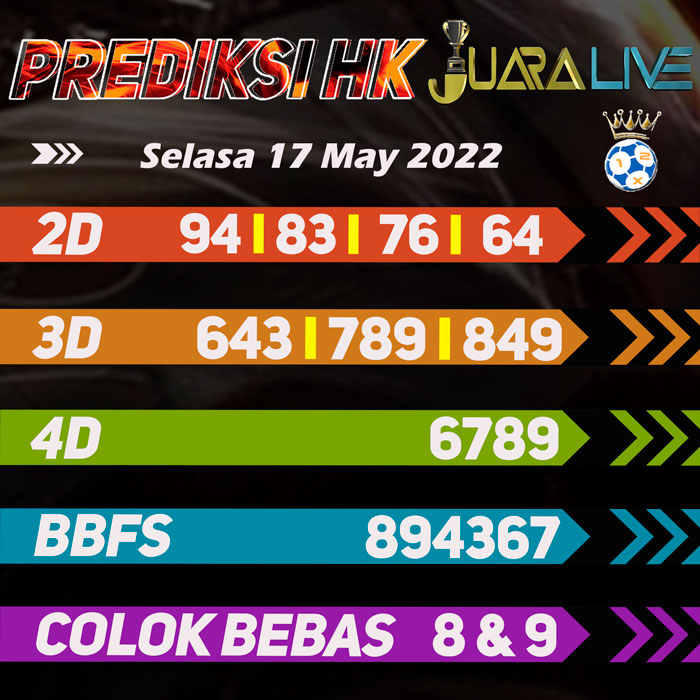 Prediksi HK jitu terjitu hari Selasa