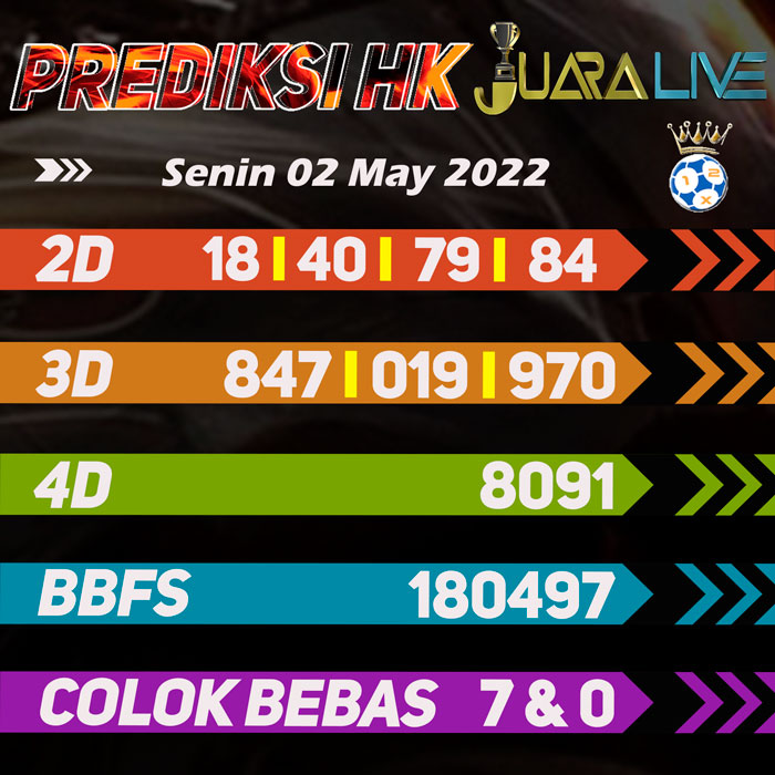 Prediksi HK jitu bocoran hari Senin