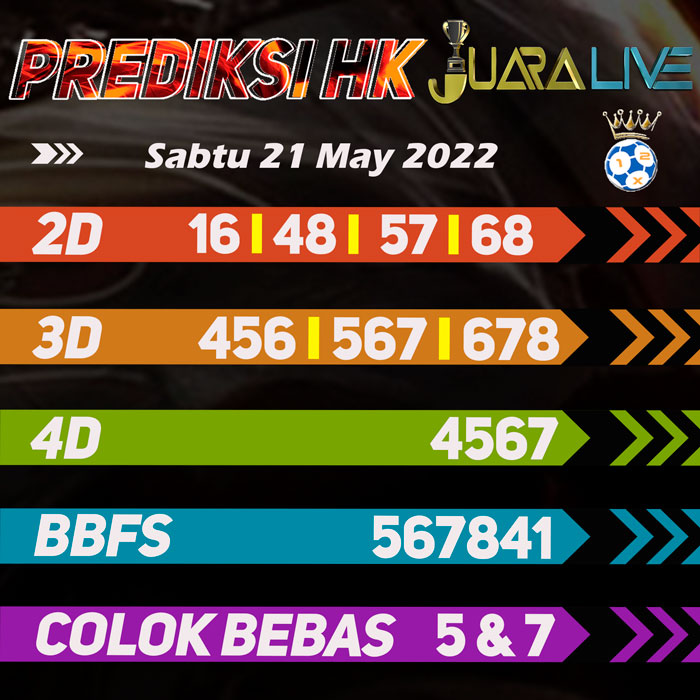 Prediksi HK jitu Mantap hari Sabtu