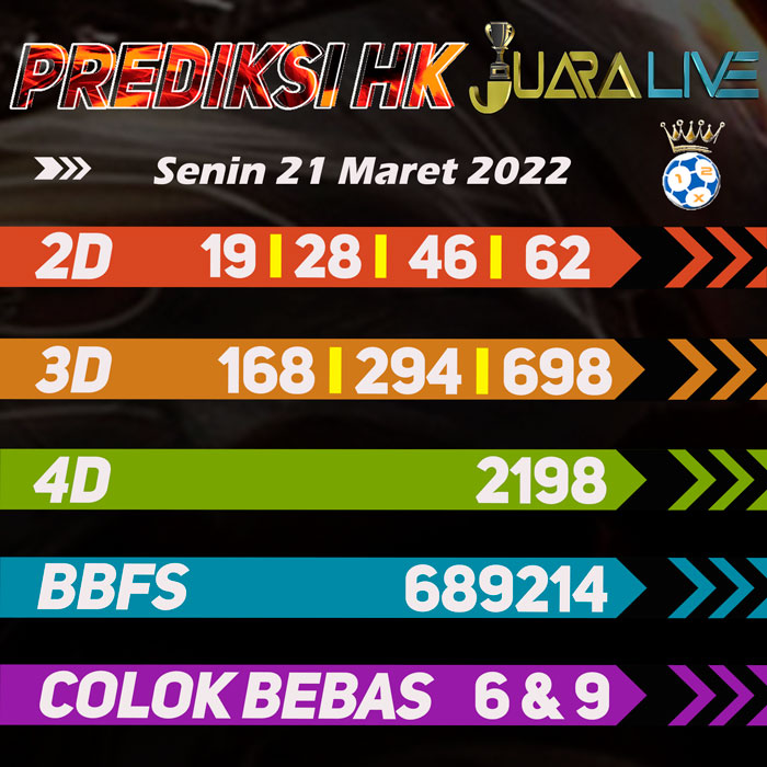 Prediksi HK jitu ramalan hari Senin