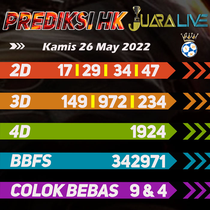 Prediksi HK jitu 2D hari Kamis