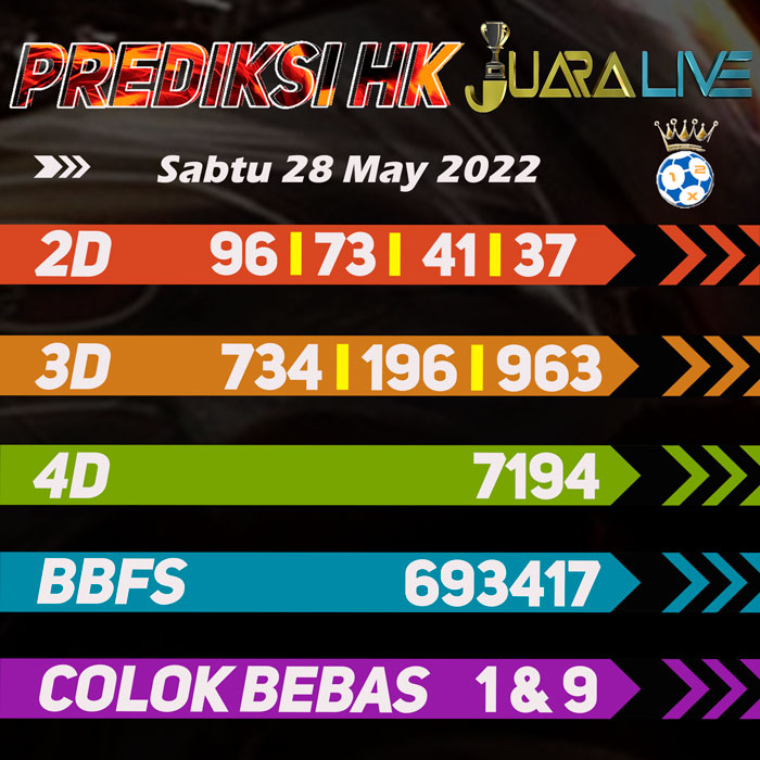 Prediksi HK jitu ramalan hari Sabtu