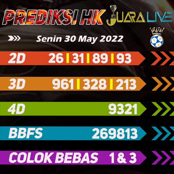 Prediksi HK jitu Mantap hari Senin