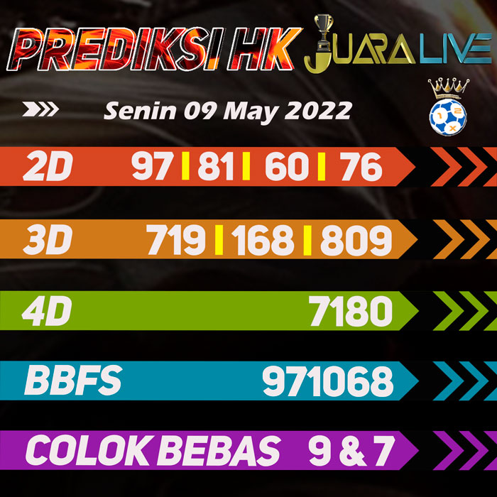 Prediksi HK jitu terlengkap hari Senin