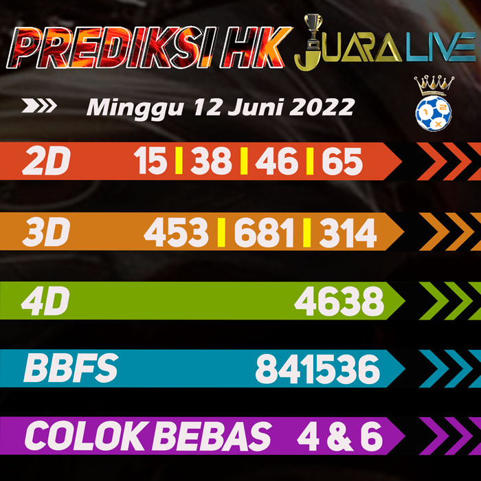 Prediksi HK jitu ramalan hari Minggu