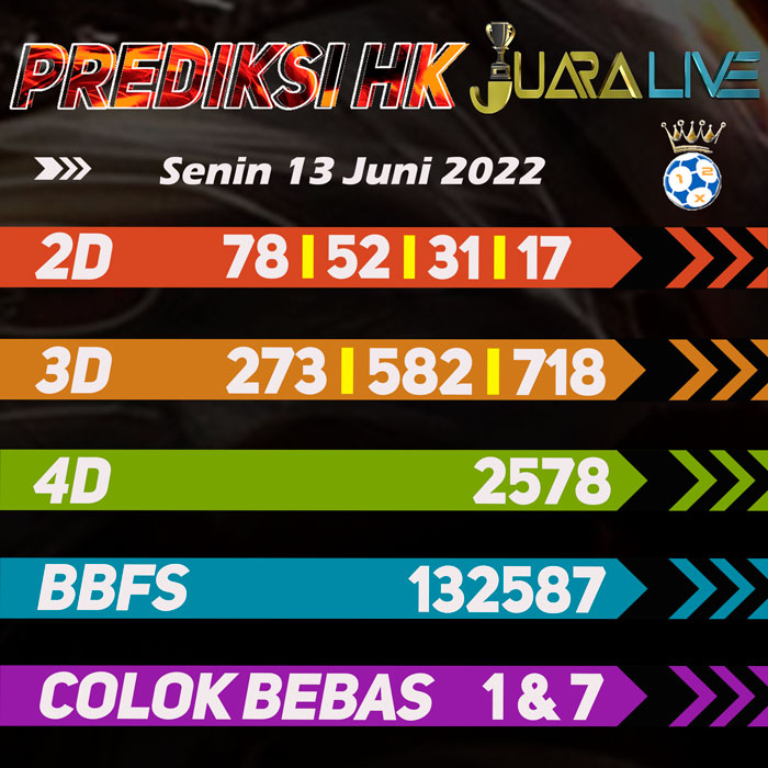 Prediksi HK jitu terjitu hari Senin