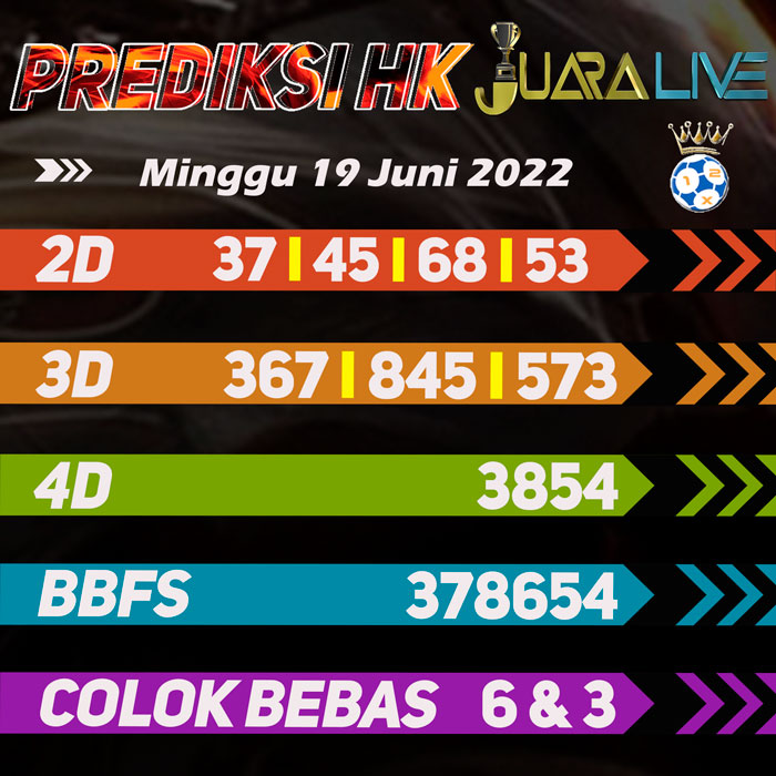 Prediksi HK jitu ramalan hari Minggu