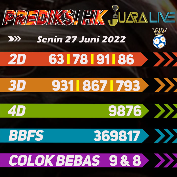 Prediksi HK jitu 4D hari Senin