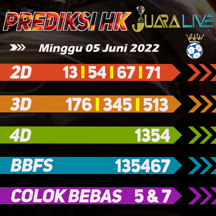 Prediksi HK jitu 4D hari Minggu