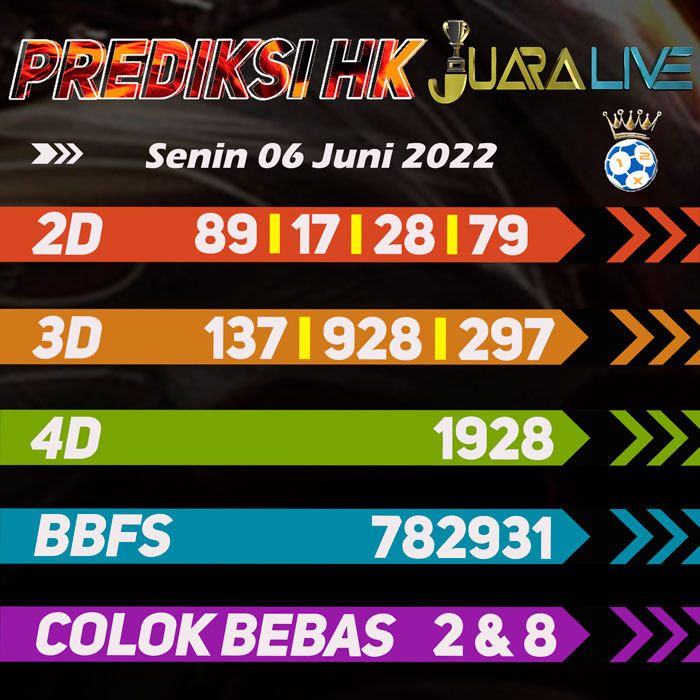 Prediksi HK jitu terdepan hari Senin