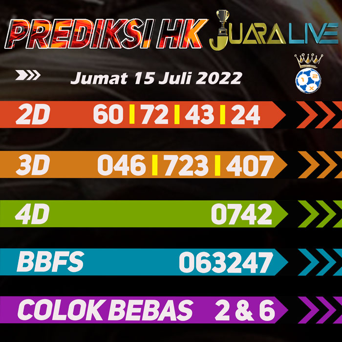 Prediksi HK jitu ramalan hari Jumat