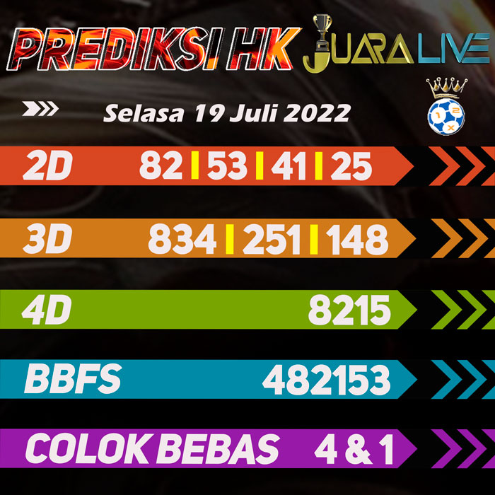 Prediksi HK jitu terjirtu hari Selasa