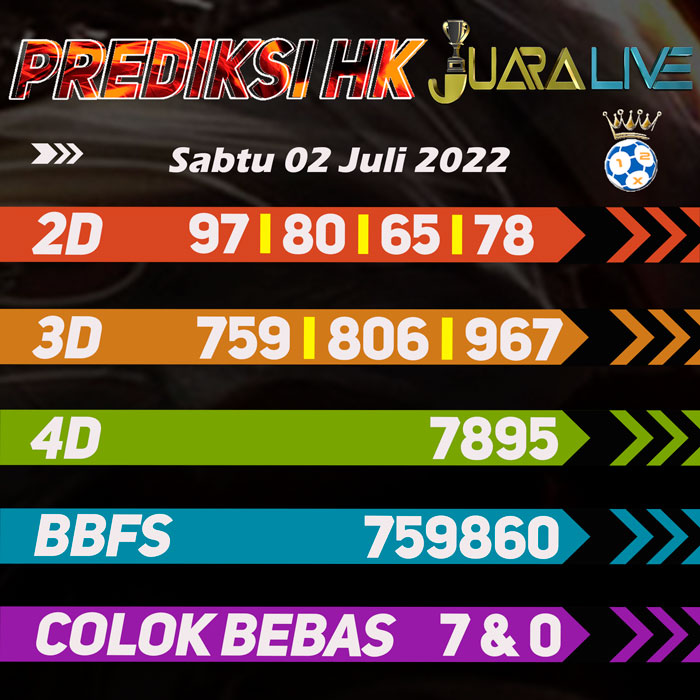 Prediksi HK terdepan hari Sabtu